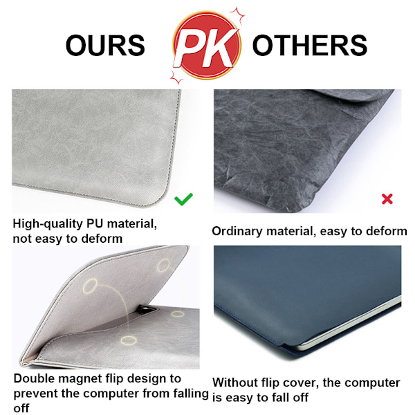 Laptopfodral Kompatibelt med MacBook Dell, med Liten Väska, Konstläder Notebook Datorfodral Skyddande Holster