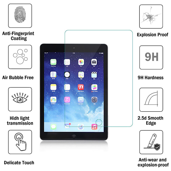 2 transparente skærmbeskyttere egnet til iPad Air 1/2/9,7 tommer