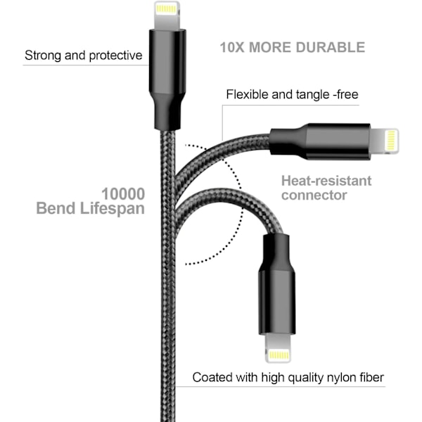 Laddningskabel, iPhone, Silver, 2 Meter Silver 2 Meter