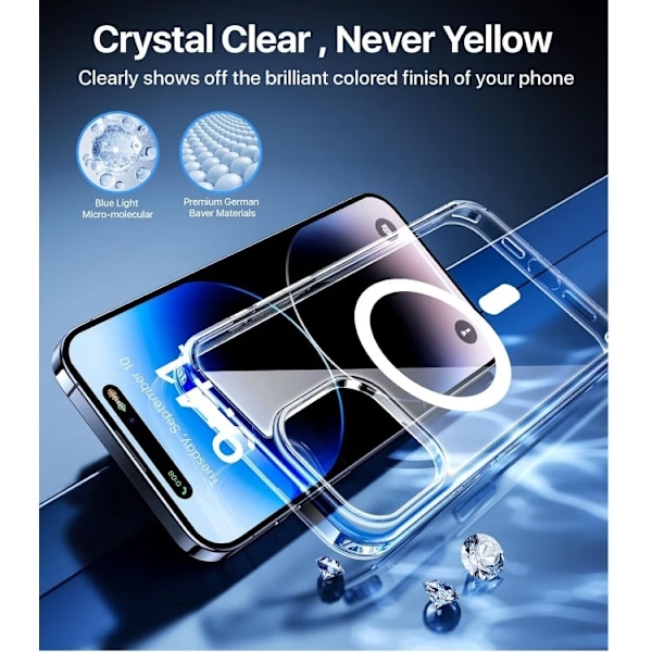 iPhone 16 Pro, Magsafe, Skal, Transparent