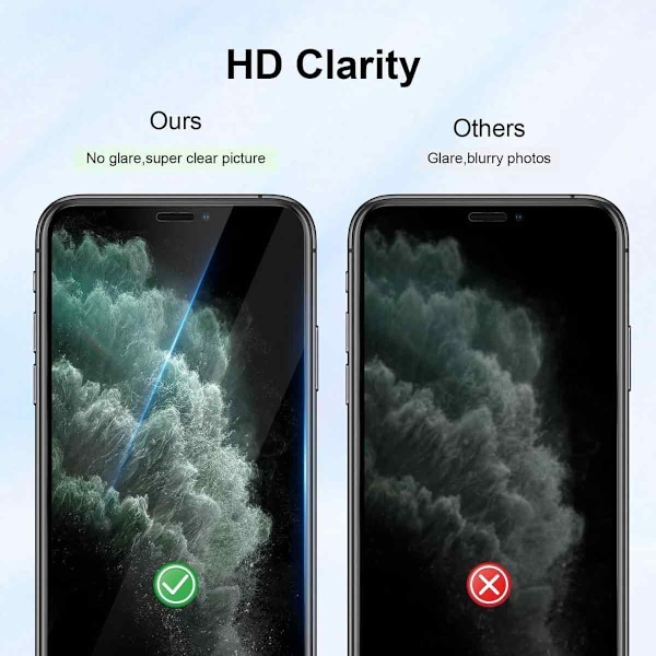 TPU Silikonikuori Läpinäkyvä iPhone 13:lle – Ohut ja Suojaava