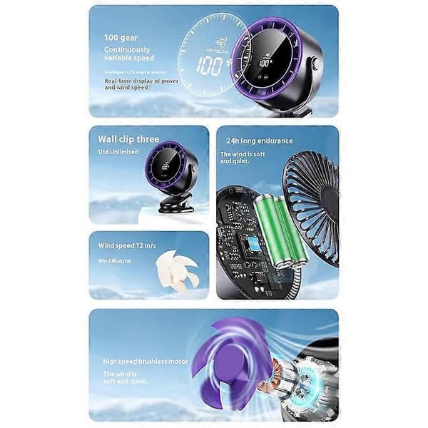 Bordventilator 100 Hastighedsindstillinger Cirkulationsventilator Digitalt Display Turbo Vægmonteret Bordventilator Grey