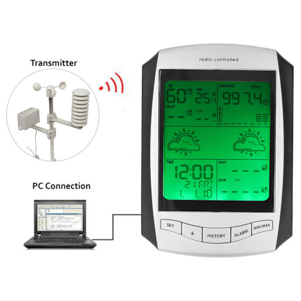 Trådløs Vejrudsigt Indendørs Udendørs Termometer Hjem Barometer Vejrudsigt Station 433MHz