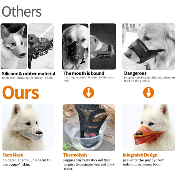 Hundemusling for små, mellomstore og store hunder, luftnett pustende og drikkevennlig kjæledyr-musling for å forhindre biting, bjeffing og slikking