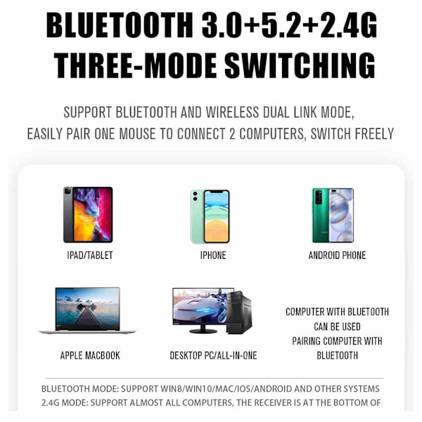 Langaton PC-hiiri Bluetooth ja langaton yhteys tietokoneelle, kannettavalle tietokoneelle ja MAC:lle, latautuva LED