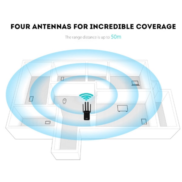 3-i-1 Trådlös Router AP Access WIFI Förbättra Punkt 360° Full Signal Täckning 300Mbps WiFi Router för Hem 100‑240VEU Stickkontakt