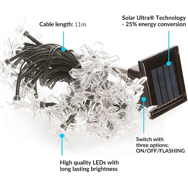 Solar Lampor Blomster String Lights Utomhus, Vattentät LED Peach Blossom Cherry Blossom Solar String Lights för trädgårdar Hem Bröllop Julfest