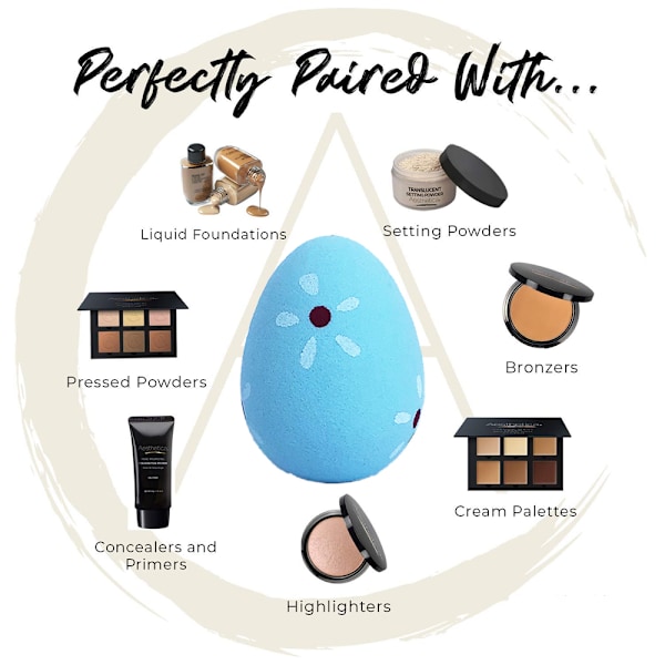 3 stk Makeup Svamp, Bløde Påskeæg Skønhedssvampe, Makeupværktøjer, Svamp til Foundation, Concealer