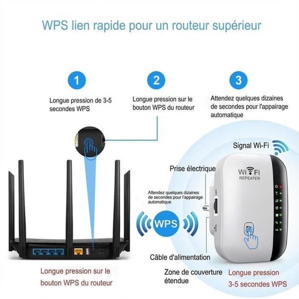 Powerful 300 Mbps WiFi Repeater/Signal Booster - Wireless Extender with Ethernet Port - White