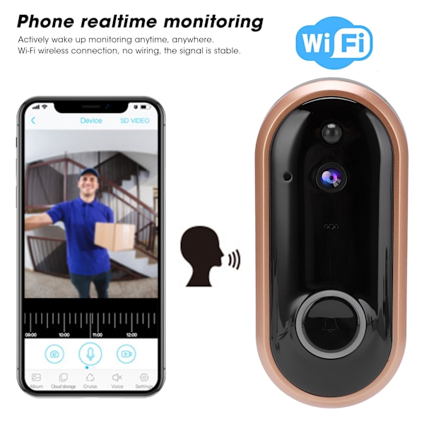 HD 1080P Videodörrklocka Tvåvägs Intercom Trådlös WiFi Dörrklocka Nattseende 166° Vidvinkel för Hemsäkerhet 90‑260VUK-kontakt