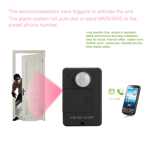 Mini Wireless PIR Infrared Motion Sensor Detector GSM