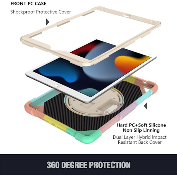 För iPad 9:e generationens case, iPad 10,2 tums case med pennhållare, axelrem, ställ, [360 roterande handrem] för 9:e/8:e/7:e,