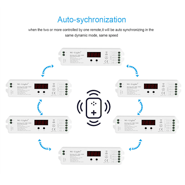 Milight 4-in-1 Älykäs Langaton LED-ohjain RGB RGBW CCT Yhden Värisen Nauhavalolle