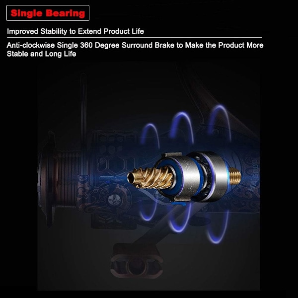 Spinningfiskespindere Letvægts Honningkamtråd Kop 17+1BB Afskærmet Leje 5.2：1 Legering Transmission Gear Ratio HA Fint Udsmykket Udgave Fiskespindere