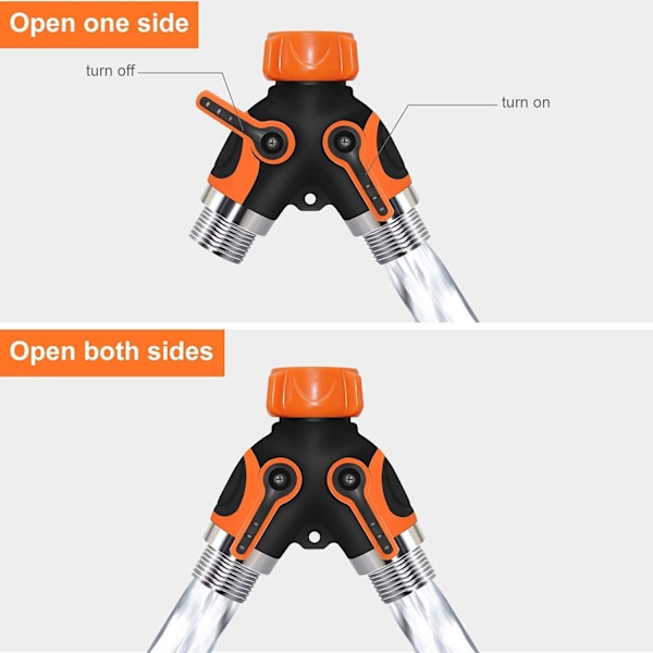 Oppgradert 2-veis hageslangedeler, splitterventil for hagen
