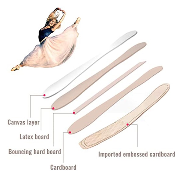 Balett Poängskor Flickor Kvinnor Band Ballerina Skor med Tådynor