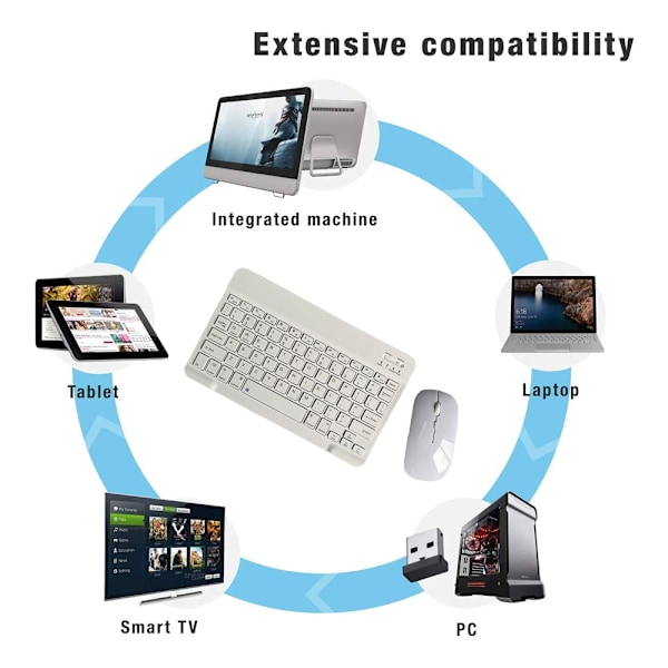 Latautuva Bluetooth-näppäimistö ja hiiri -kombo, erittäin ohut kannettava kompakti langaton hiiri ja näppäimistösetti Androidille, Windowsille, tabletille, puhelimelle, iPadille, iOS:lle
