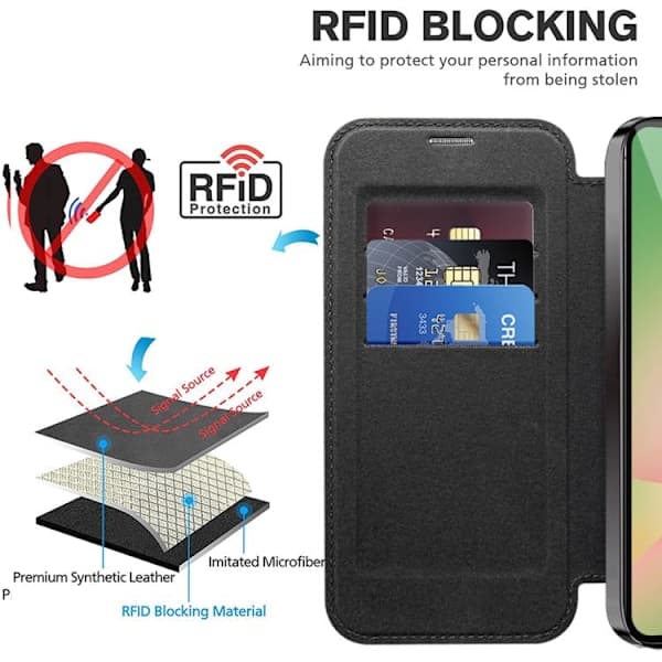 Samsung Galaxy A56 5G Etui MagSafe RFID Tyverisikring Romb Læder Sort[TT] Svart