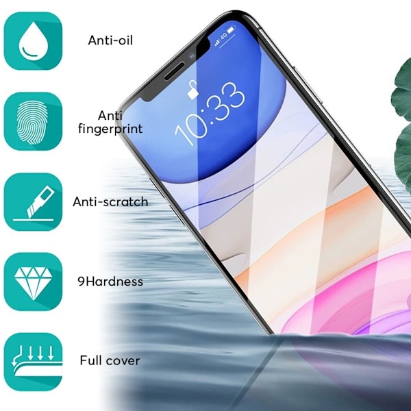 Härdat Glas Skärmskydd för iPhone 11 Pro – 2-Pack för Ultimat Skydd