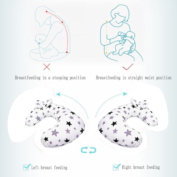 Amningskudde Sugkudde, tvättbar U-formad Sugkudde Ammande mamma