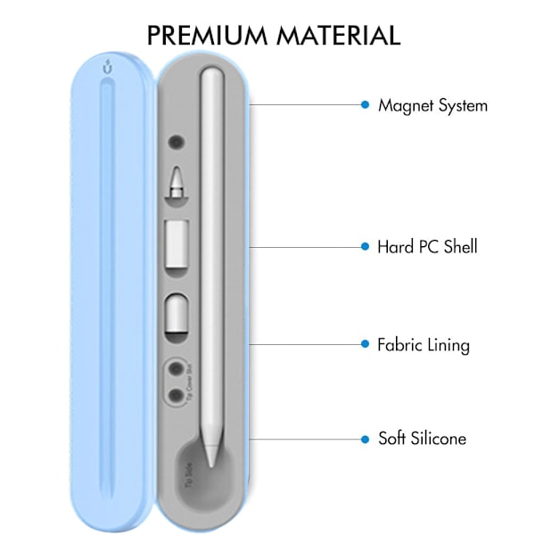 Kompakt magnetiskt fodralhållare hårt förvaringsfodral kompatibelt med Apple Pencil 2:a generationen/1:a generationen