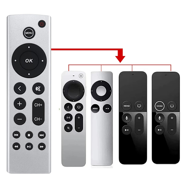 Universell Fjärrkontroll till Apple TV 4K/HD – Enkel och Effektiv