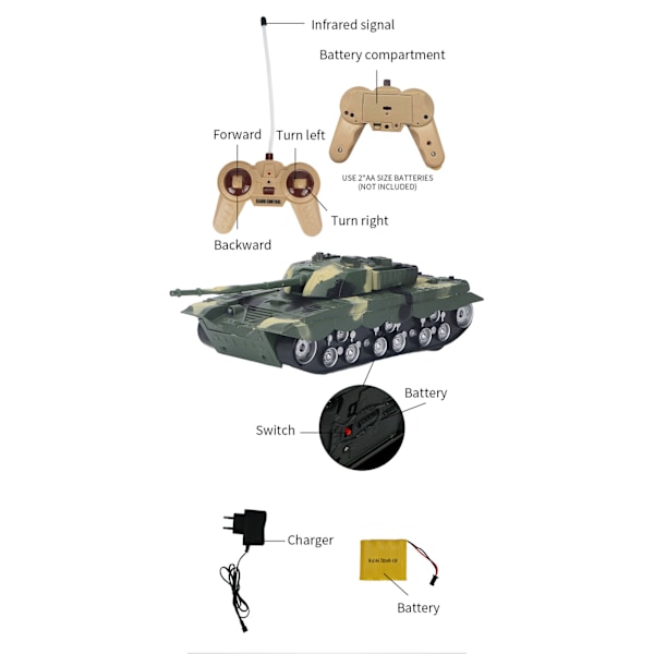 RC-Tank 4 Kanaler Lång Spännvidd Klättring Multi-Vinkel Rotation 1:32 Stridsvagn Leksak för Barn EU-kontakt 110‑240V Kamouflage Huvudstridsvagn