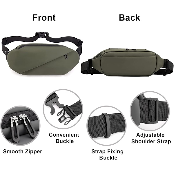 Fanny Pack miehille ja naisille - Muodikkaat vedenpitävät vyölaukut säädettävllä vyöllä juoksuun, vaellukseen ja matkustamiseen