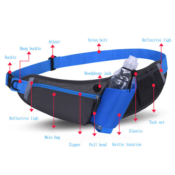 Löparbälte Hydration Midjepack med Vattenflaskhållare för Män Kvinnor Midjeväska Reflekterande