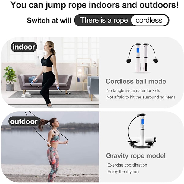 Hopprep, Digital Viktad Replös Hopprep, Justerbar Sladdlös Hopprep för Hemmafitness Träning för Kvinnor Män