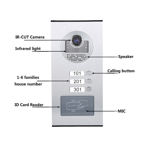 9-tums Smart Touchscreen Trådlös WIFI Intercom Dörrklocka System Videomonitor App 100-240V US