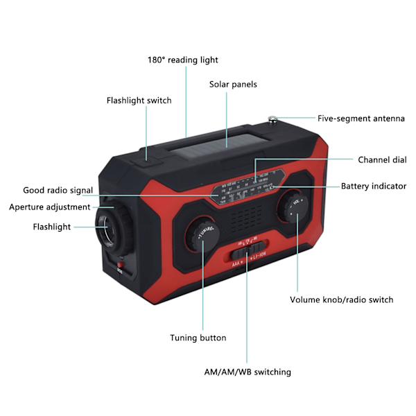 Håndsveiv Nød Væradio AM/FM Bytte Batteriindikator Lommelykt Solcelle Power Bank for Utendørs Camping Rød US Versjon