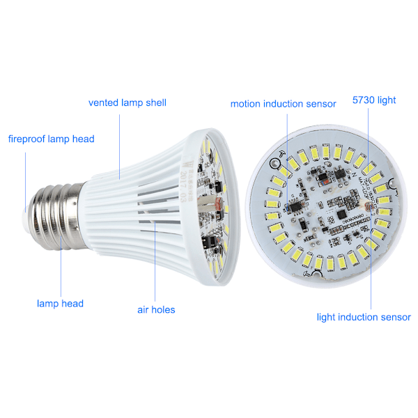 E27 Ren Hvit Lys Menneskekropp Induksjonssensor LED Lyspære Lampe AC220V (9W)