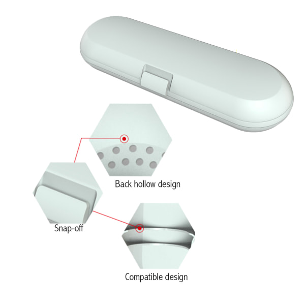 Bærbar Elektrisk Tannbørstehode Reiseetui Beskyttelse