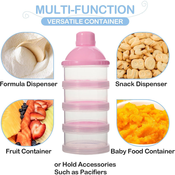 Stable melkepulverdispenser, reisebeholder, beholder for oppbevaring av melkepulver til spedbarn