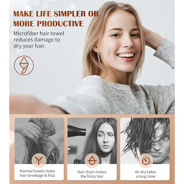 Mikrofiber Hårhåndklæde, Perfekt til Krøllet, Langt & Tykt Hår, Absorberende, Hurtigtørrende Bånd
