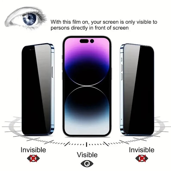 iPhone 14 Anti-spion skärmskyddare härdat glas 2 paket