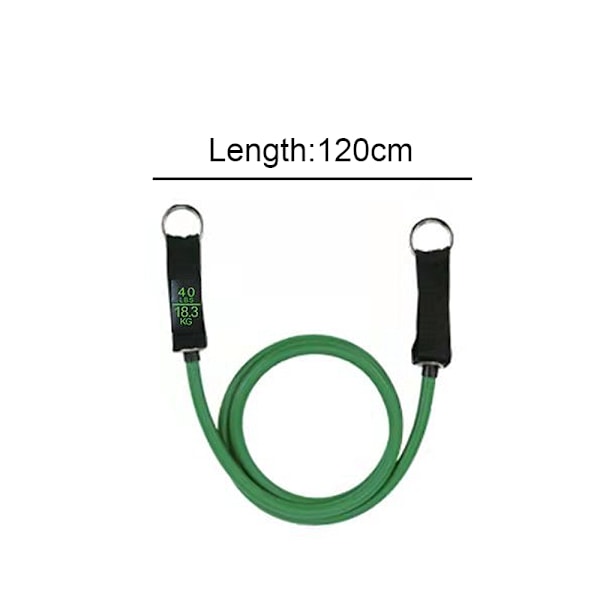 Elastiska Bandtillbehör, Motståndband