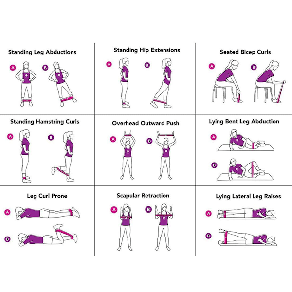 Fitness , [set av 5] motståndsband med träningsinstruktioner och bärväska, sportband av naturlatex för muskeluppbyggnad,
