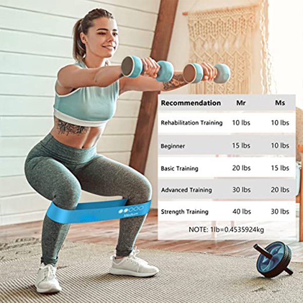 Hudvänliga Motståndsträningsband - Inkluderat - Perfekt för Hem, Yoga, Träning