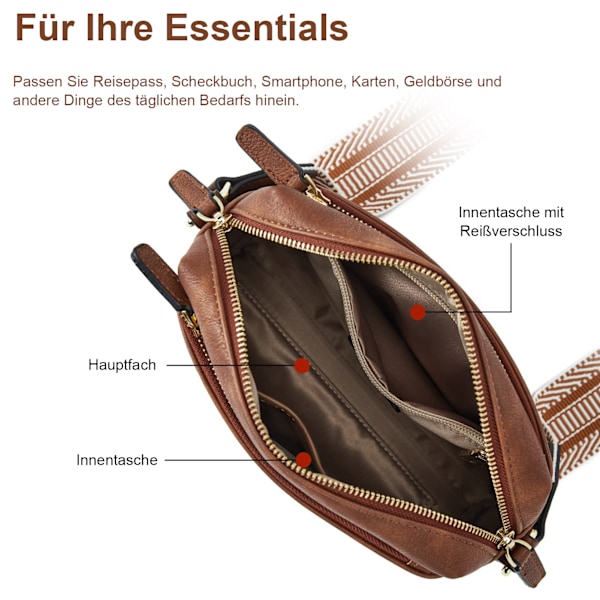 Käyttökelpoinen olkalaukku, PU-nahkainen crossbody-laukku naisille leveällä hihnalla, pieni olkalaukku naisille, vetoketjullinen puhelinlaukku olkalaukku
