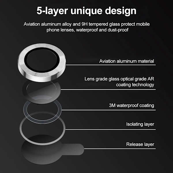 iPhone 13 Pro/13 Pro Max Linsskydd Bling Diamant Svart svart
