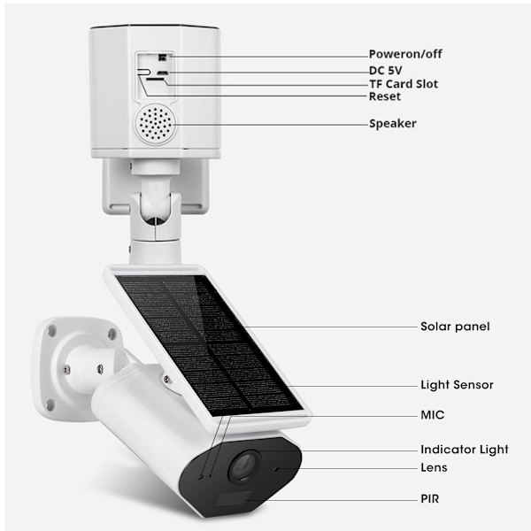 1080P WiFi-kamera PIR Solcellsdriven HD IR Nattsyn Vattentät Smart Övervakning för TUYA