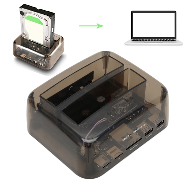 USB 3.0 till SATA IDE Dubbelfack Extern Hårddiskdocka Offline Klonstöd 20TB 6Gbps för 2,5 tum 3,5 tum HDD SSD IDE 100‑240V EU-kontakt