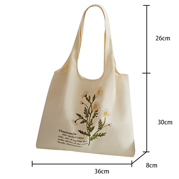 Canvas Tote Bag Vit Estetisk Personlig Anpassad Återanvändbar Matkasse Blommig Linjekonst Shopping Axelväska