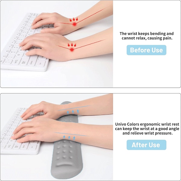 Ultrafin minnesskum tangentbords handledsskydd Mjuk gel ergonomisk handledsstöd lämplig för dator, bärbar dator, kontor, spel, skrivning