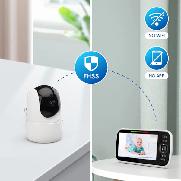 Babymonitor med kamera, 5 tum display, 300 meter räckvidd, infraröd nattseende, tvåvägs ljud, temperaturgivare, vaggvisor, 100‑240V EU-kontakt