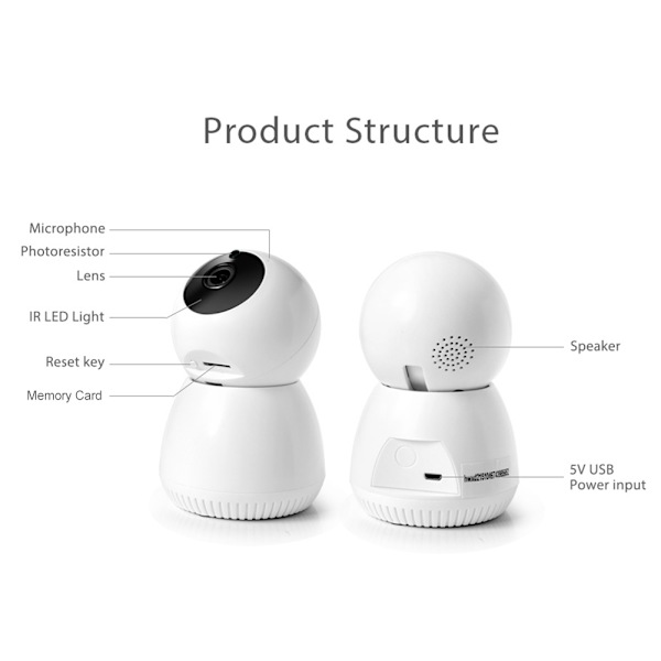 WiFi 1080P HD-kamera Nattseende 2-vägs Intercom Kamera Hemövervakningssystem Fungerar med Tuya 100-240VUK-kontakt