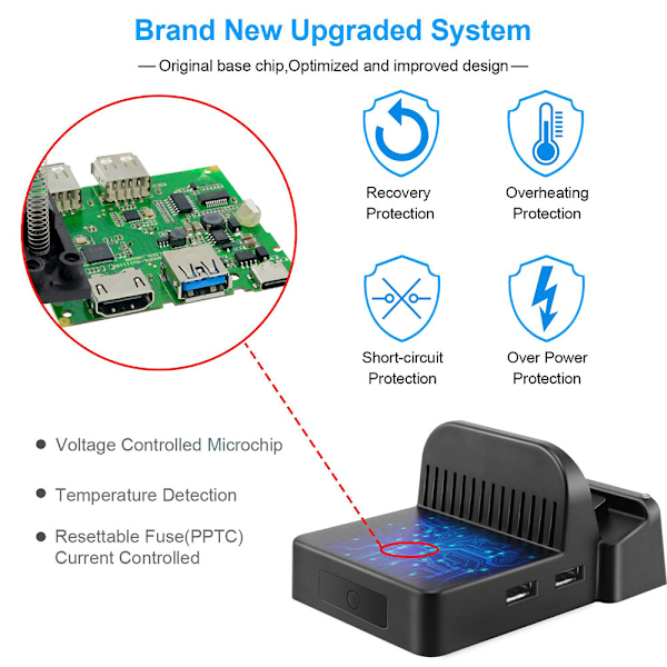 Switch Dock til Nintendo Switch/OLED, USB C til HDMI TV Adapter