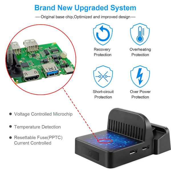 TV-dockingstation til Nintendo Switch, bærbar TV-dock